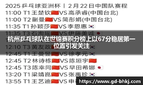 杭州乒乓球队在世锦赛积分榜上以67分稳居第一位置引发关注